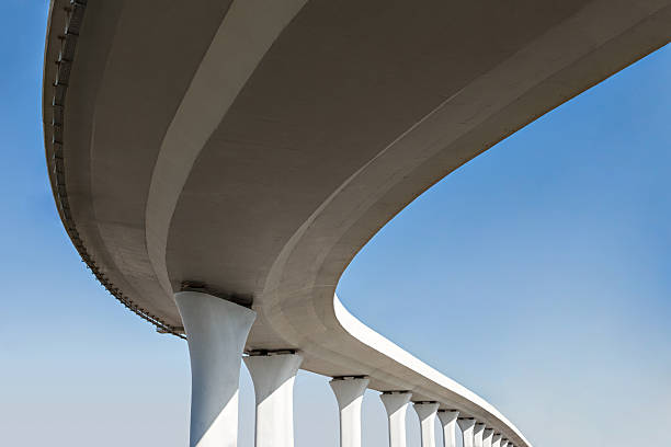 Best Commercial Concrete Services in Howard Lake, MN